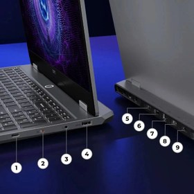 لپ تاپ گیمینگ لنوو