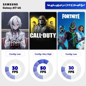 گوشی موبایل سامسونگ Galaxy A17  دو سیم کارت ظرفیت 128GB  و رم 4GB - ویتنام